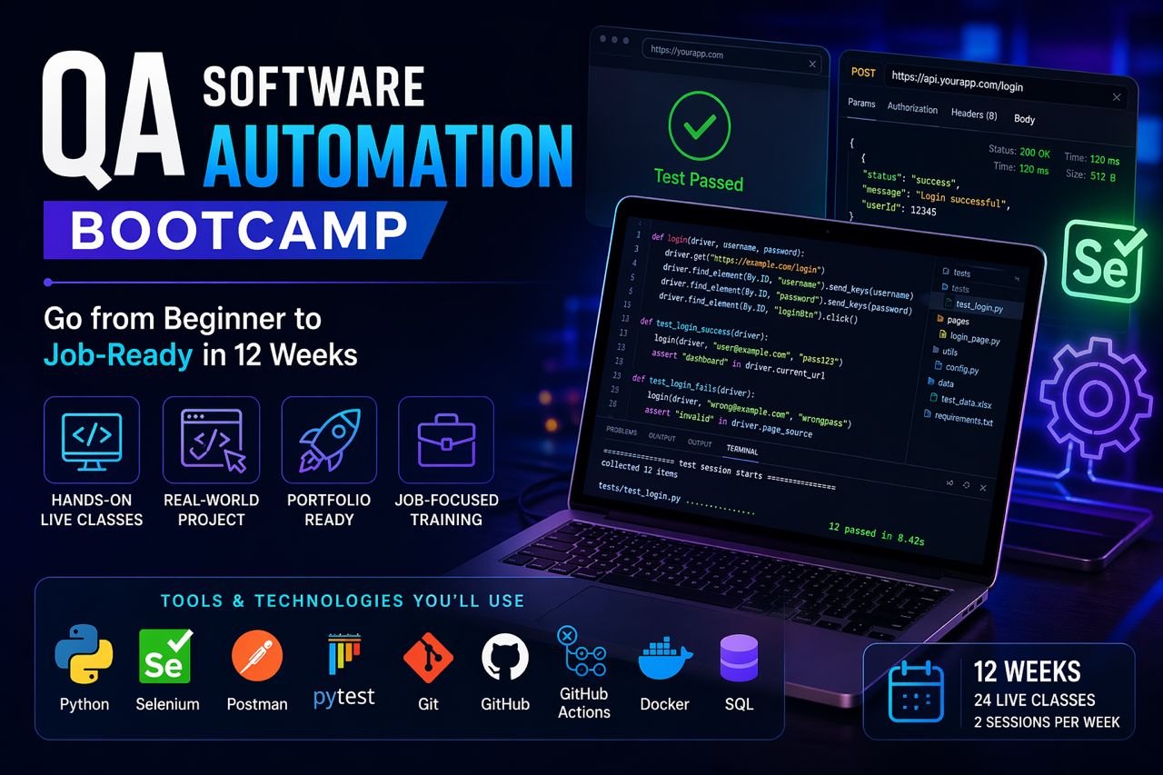 QA Software Automation